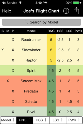 Joe's Universal Flight Chart screenshot 4