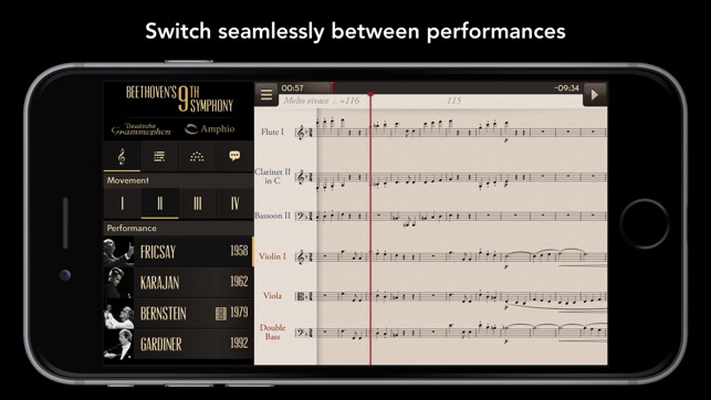 Beethoven’s 9th Symphony(圖2)-速報App