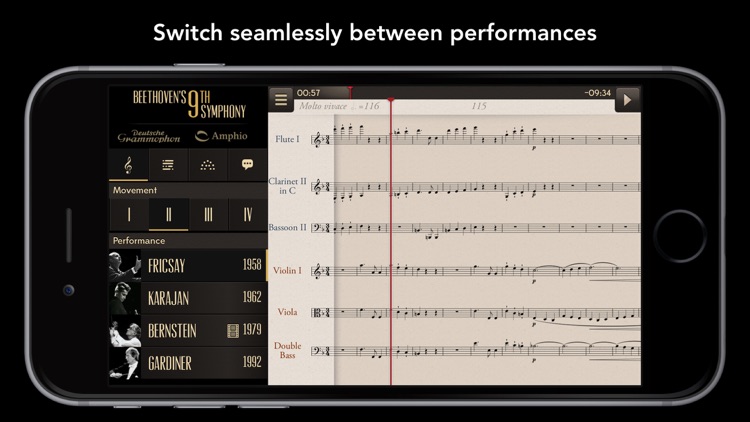 Beethoven’s 9th Symphony