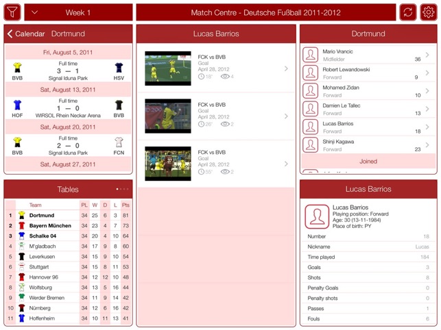 Deutsche Fußball 2011-2012 - Match Centre(圖2)-速報App