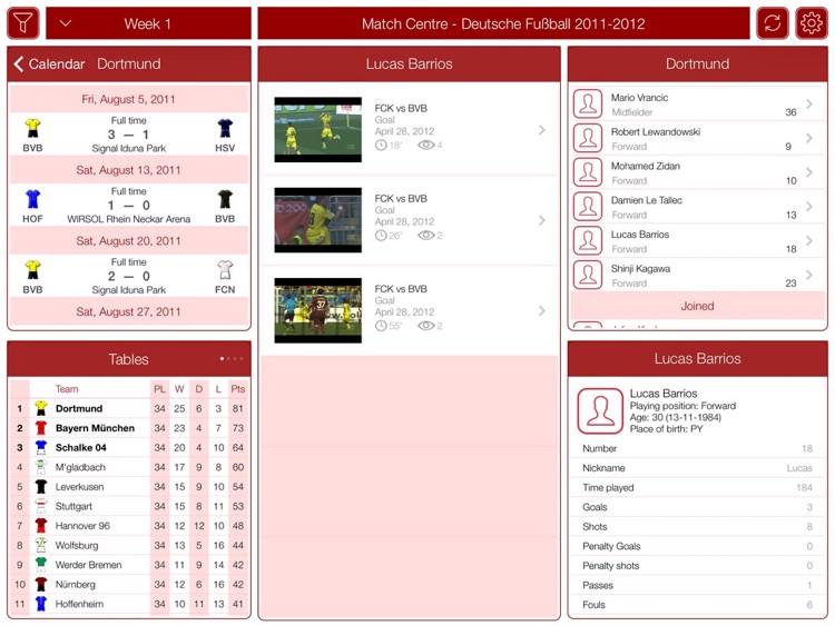 Deutsche Fußball 2011-2012 - Match Centre