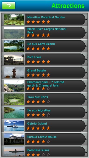 Mauritius Offline Map Travel Guide(圖3)-速報App