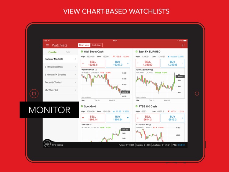 IG: CFD Trading & Spread Bets