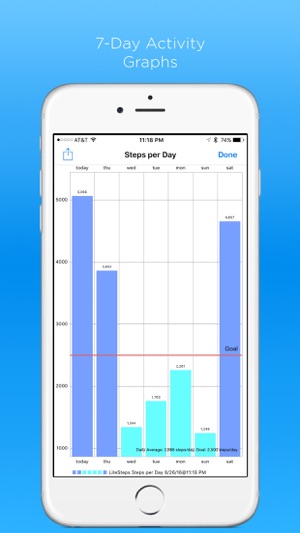 Lite Steps(圖3)-速報App