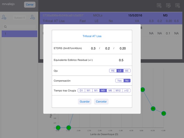 Multifocal Lens Analyzer(圖3)-速報App