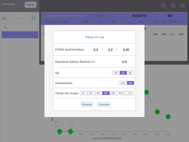 Multifocal Lens Analyzer