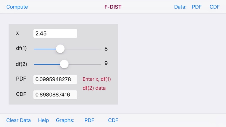 F-Distribution Function