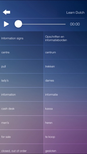 Learn DUTCH Learn Speak DUTCH Language Fast&Easy(圖5)-速報App