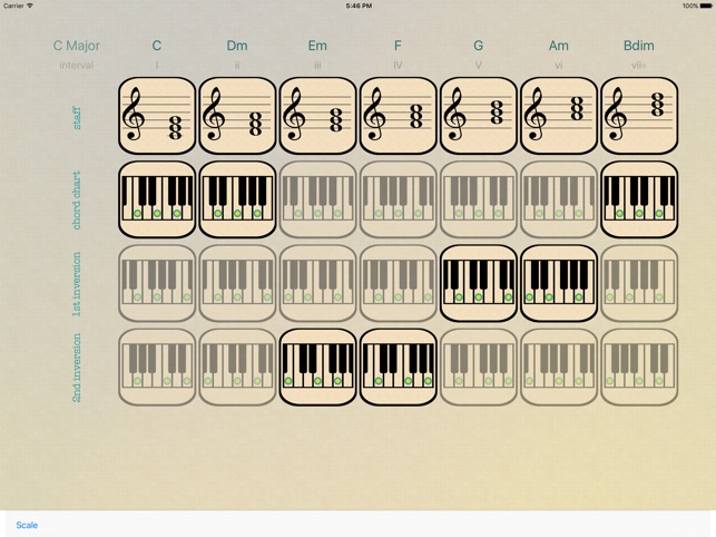 Efficient Piano Chord Triads(圖3)-速報App