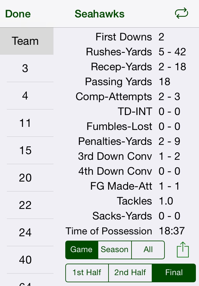 iTouchdown Football Scoring screenshot 4