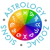 daily Horoscope love compatibility, Astrology, Num