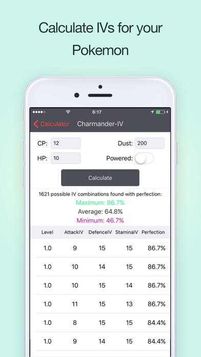 Poke Helper - Cheats, Tricks, Guides, Ev or IV Caculator for Pokemon GO and for PokeVision screenshot 3