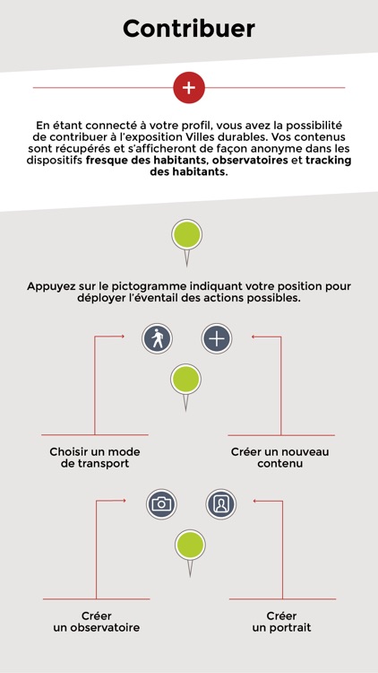 Villes durables screenshot-4