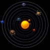 My Solar System