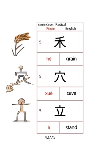 Chinese Radicals(圖5)-速報App