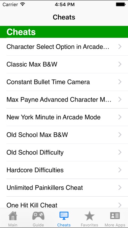 Pro Cheats - Max Payne 3 Edition