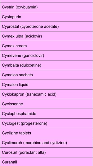 Clinic Medicine Information(圖2)-速報App