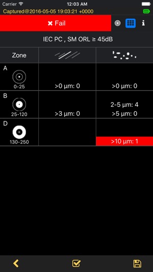 FOD 6003(圖3)-速報App