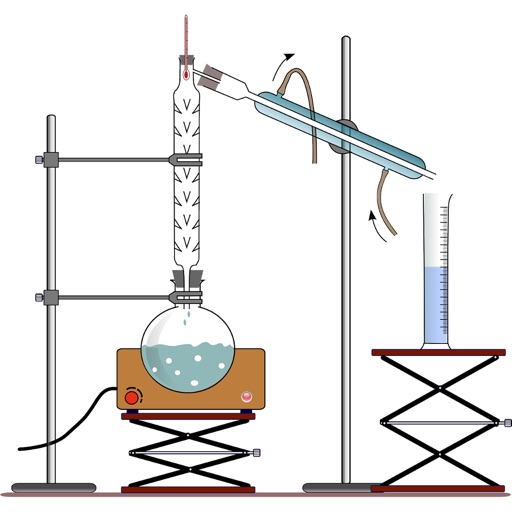 Chemical Technology