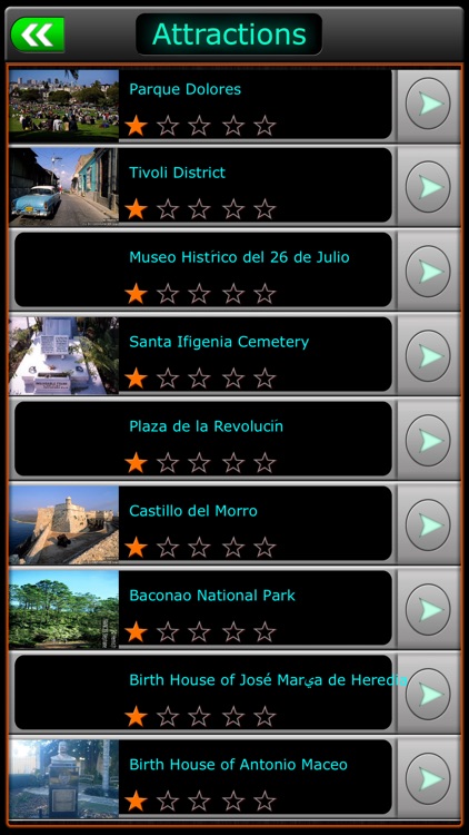 Santiago de Cuba Offline Map Travel Guide