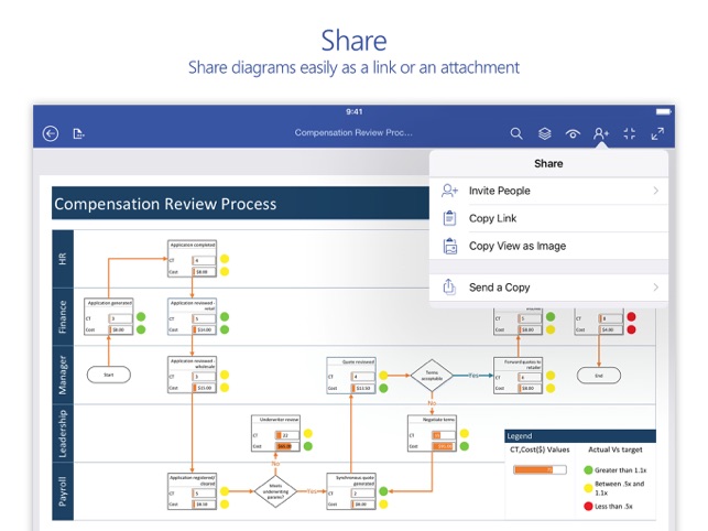 Alternativas De Mac Para Visio