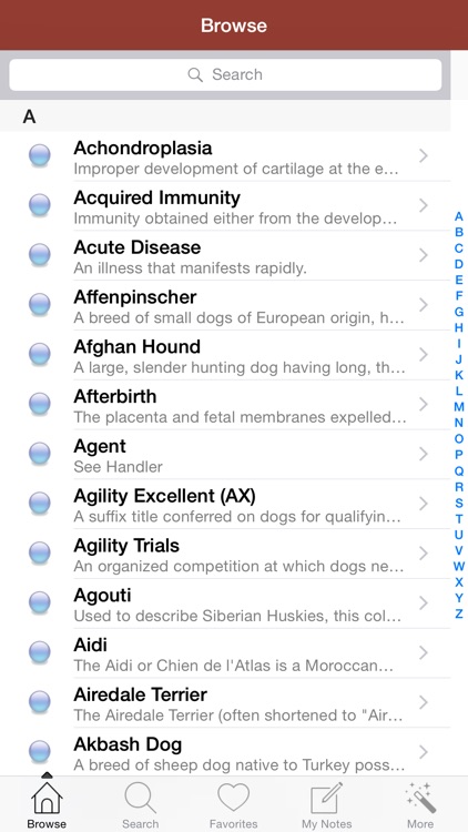 1,337 Dog Breeds,Veterinary Reference