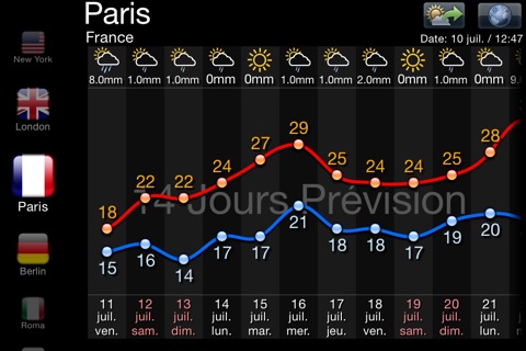 Real Weather Forecast 2023 screenshot 2