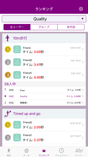 WAMQuality(圖2)-速報App