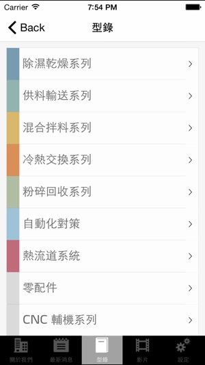 SHINI(圖4)-速報App