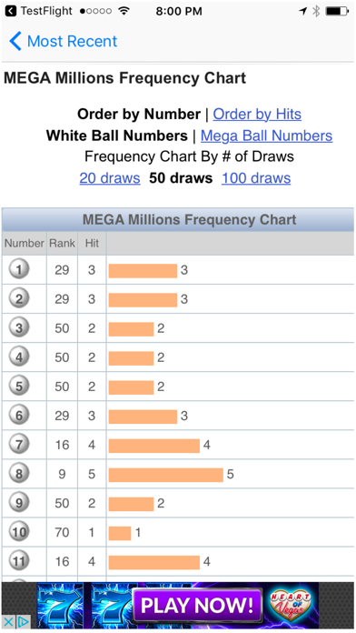 How to cancel & delete Lottery Results for Kentucky from iphone & ipad 2