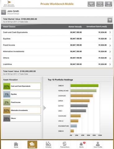 BNY Mellon Private Workbench Mobile screenshot 3