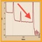 This tech tool helps to calculate optical signal loss budget