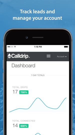 Calldrip - Lead Management and Sales Tools(圖1)-速報App