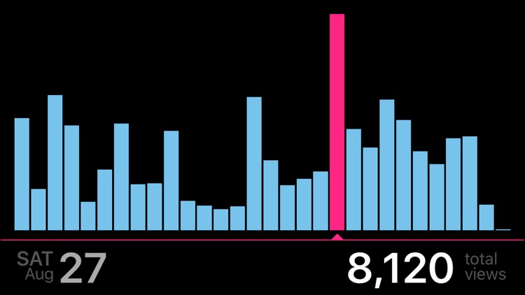 f/stats screenshot-4