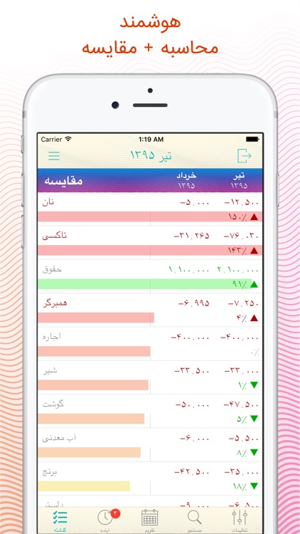 Frugi - مدير امور مالي شخصي براي پيگيري بودجه شما، هزينه، درآمد و يادآوري آينده screenshot-3