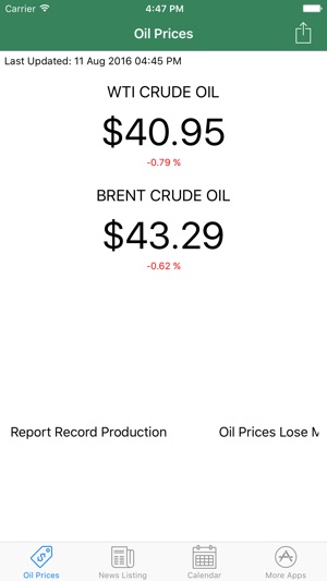 Easy Oil Tracker Pro