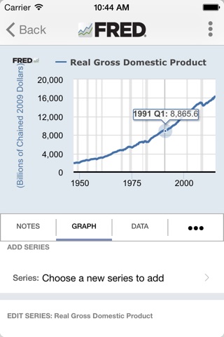 FRED Economic Data screenshot 3