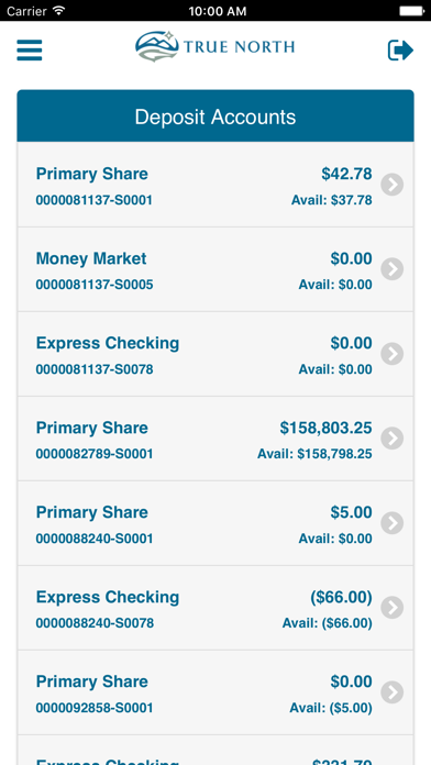 How to cancel & delete True North FCU Mobile Banking from iphone & ipad 3