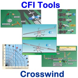 CFI Tools Crosswind Calculator