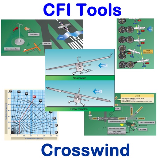 CFI Tools Crosswind Calculator