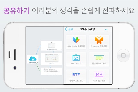 MindNode 4 screenshot 4