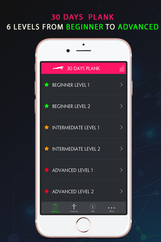 30 Day Plank Fitness Challenges Pro screenshot 2