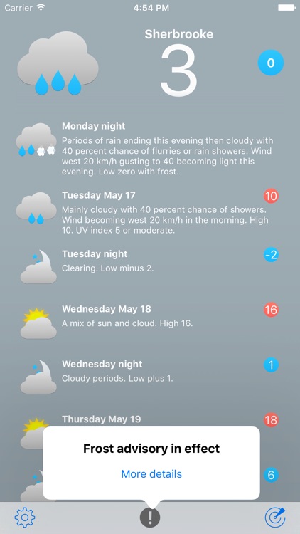weatherlr