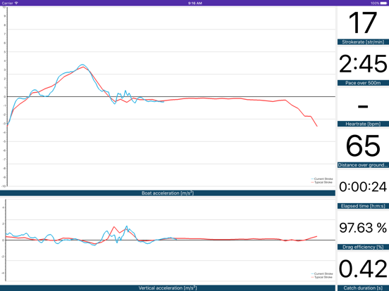 Screenshot #4 pour Rowing In Motion - For Teams