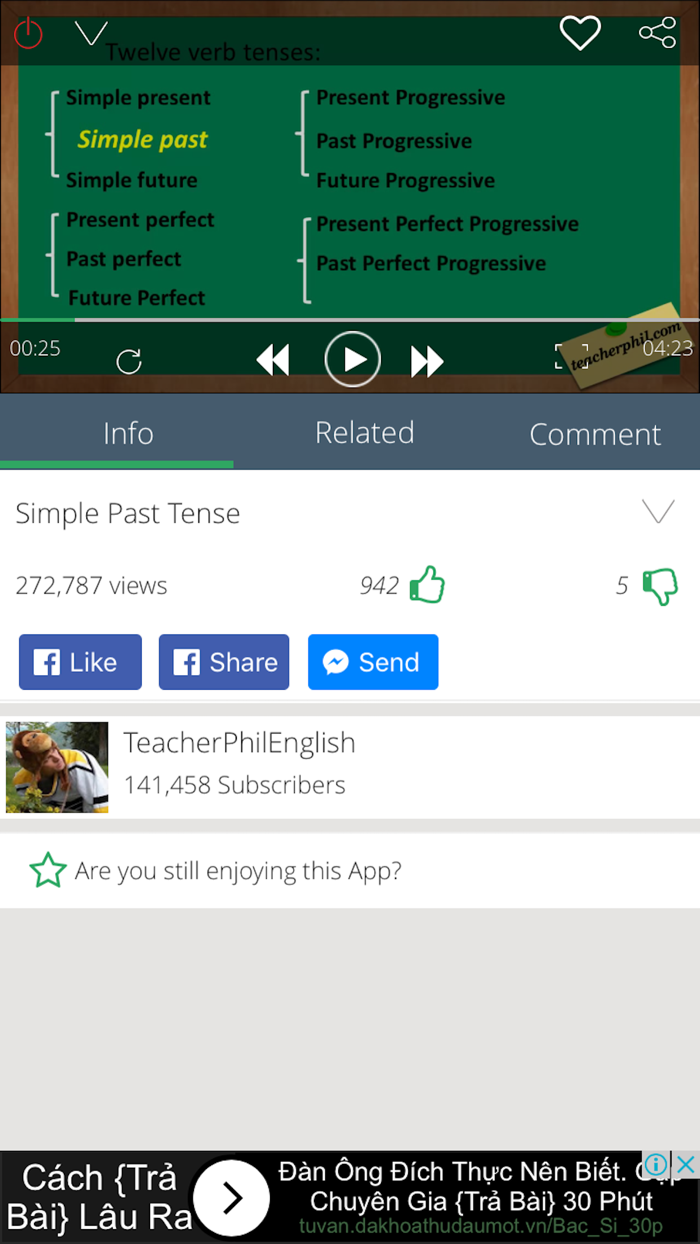 Basic English Grammar - All Tenses and lessons ESL