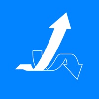 TopFlow: Stocks Buy Sell Money Flow Chart Screener Reviews