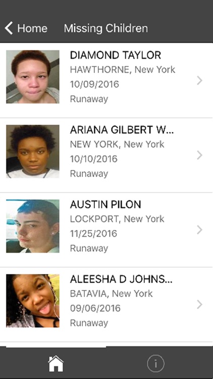 Missing Children of NY
