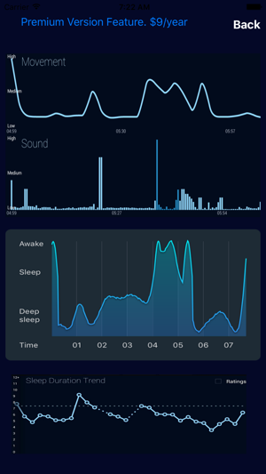 Sleep Therapy(圖4)-速報App