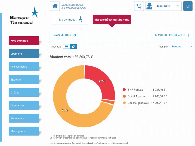Banque Tarneaud pour iPad