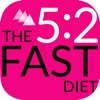 The 5:2 Fast Diet Plan & Meal Guide for Beginners